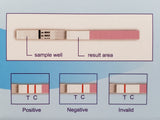One Step hCG Pregnancy Test - Rapid Strip
